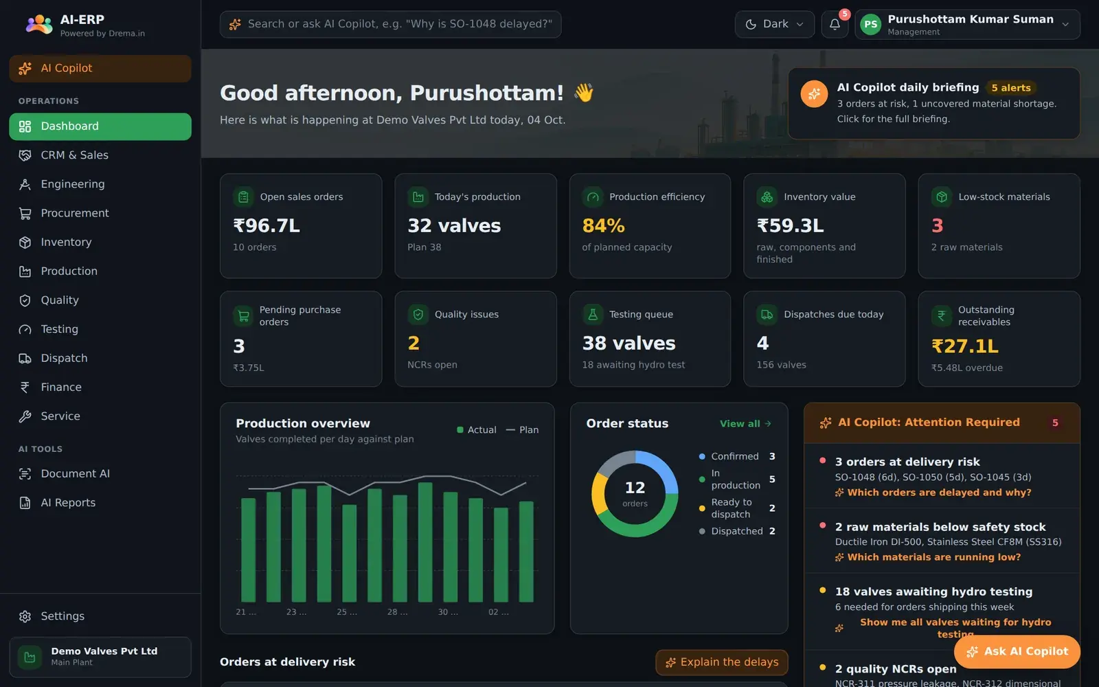 AI-ERP dashboard in the dark theme