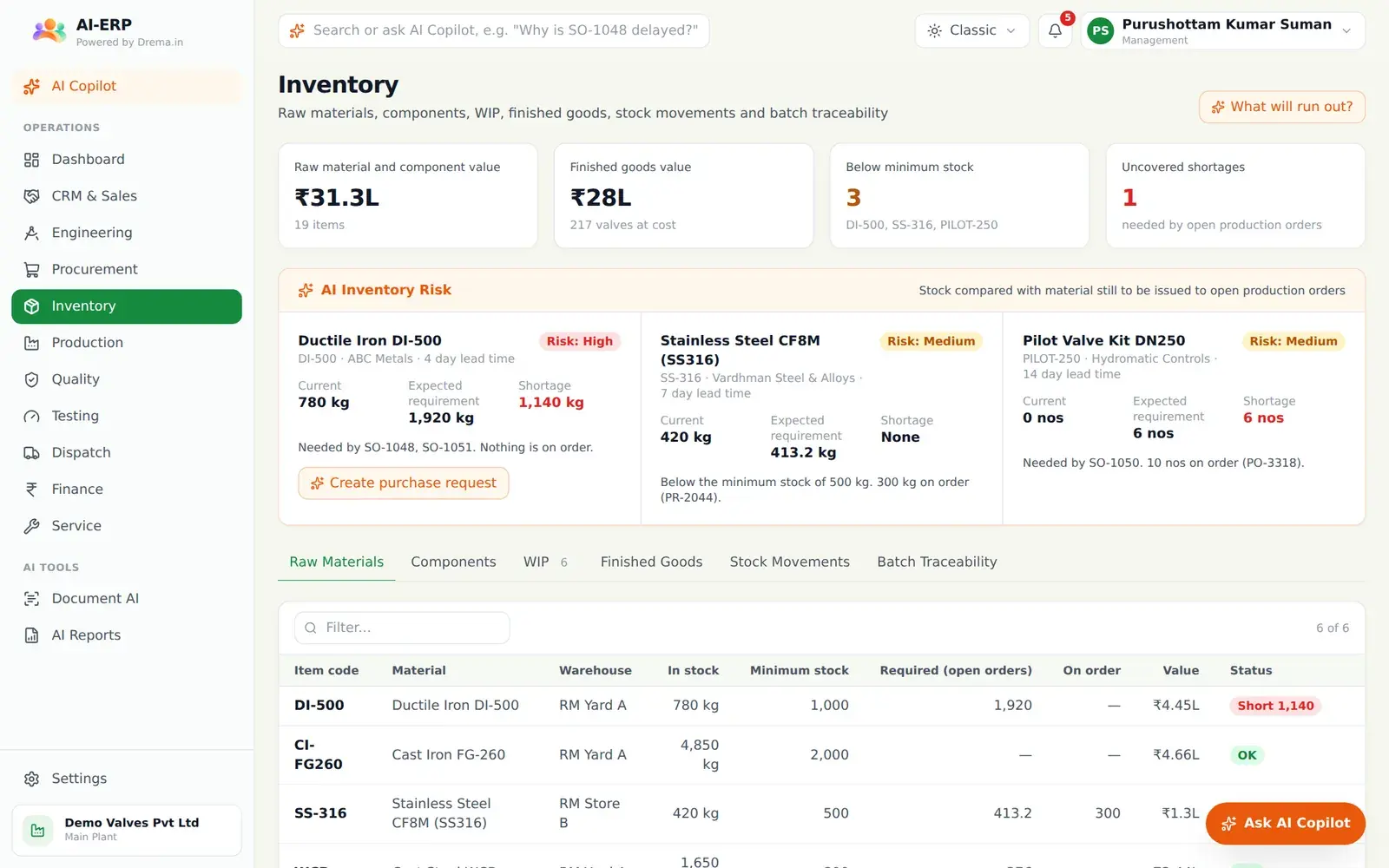 AI-ERP inventory page with stock levels and shortage risk