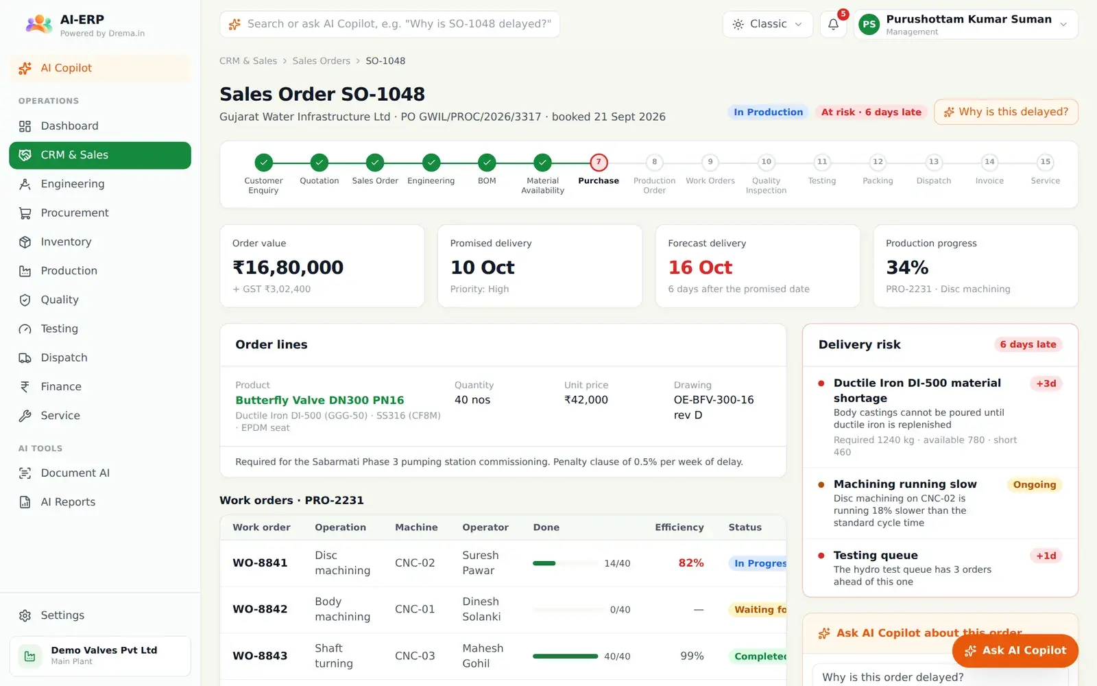 Sales order page in AI-ERP showing a 15-step workflow and delivery-risk causes